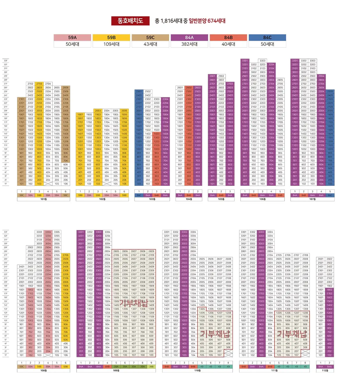 hryhii_chart